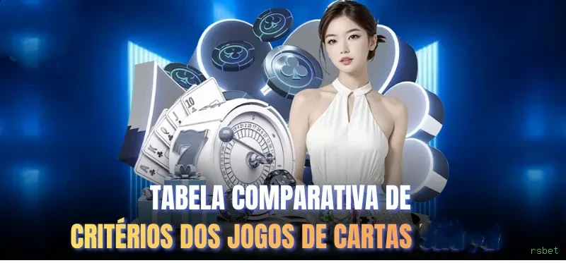 Apostas de Tênis